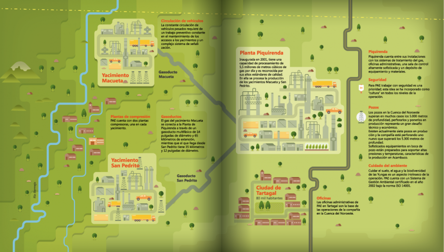 infog_acambuco1